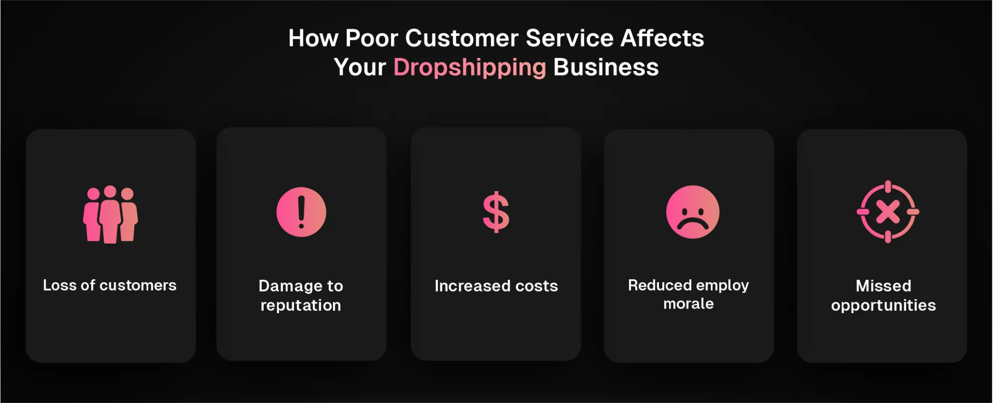 how poor customer service affects your dropshipping business negatively