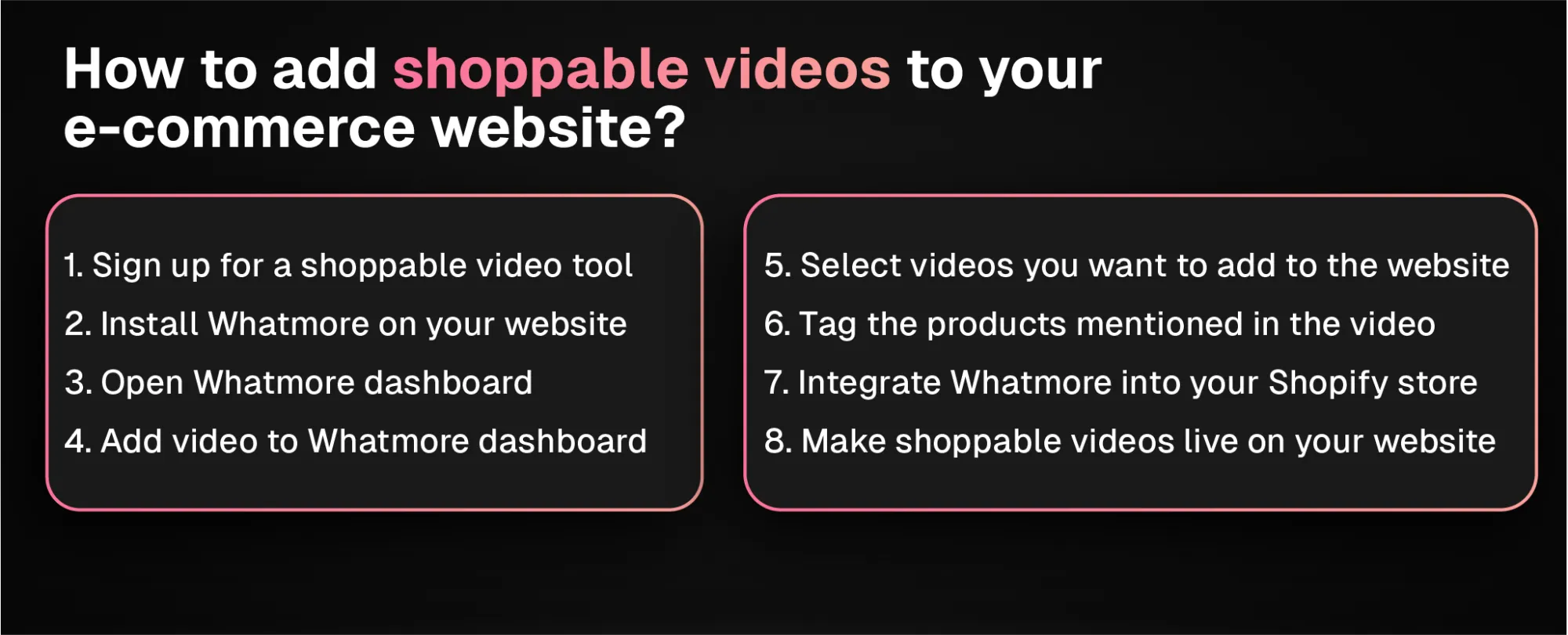 how to add shoppable videos to website