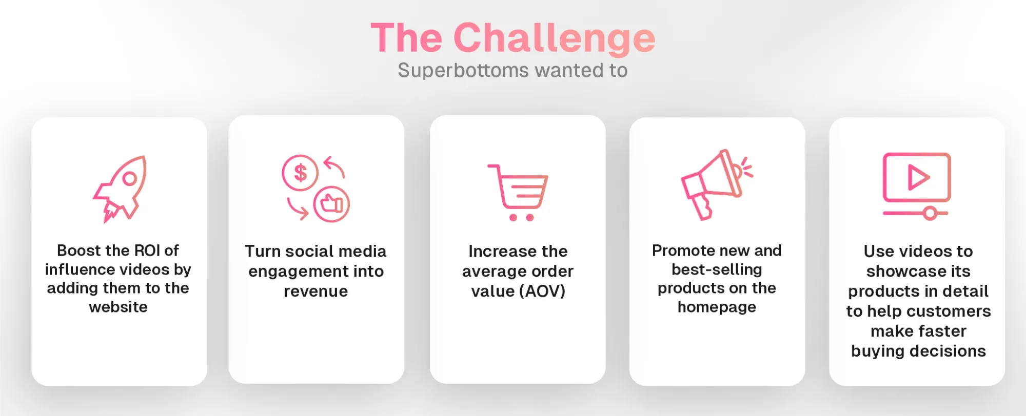 superbottoms shoppable video case challenge