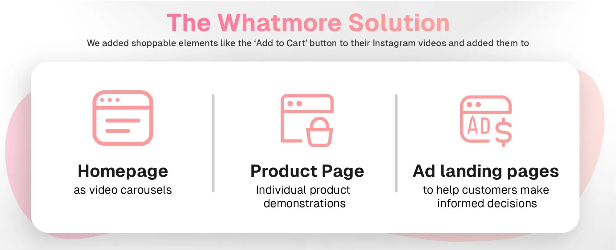 superbottoms whatmore shoppable video solution