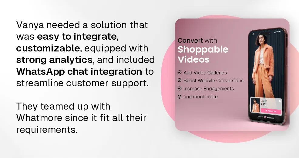 Whatmore shoppable video platform